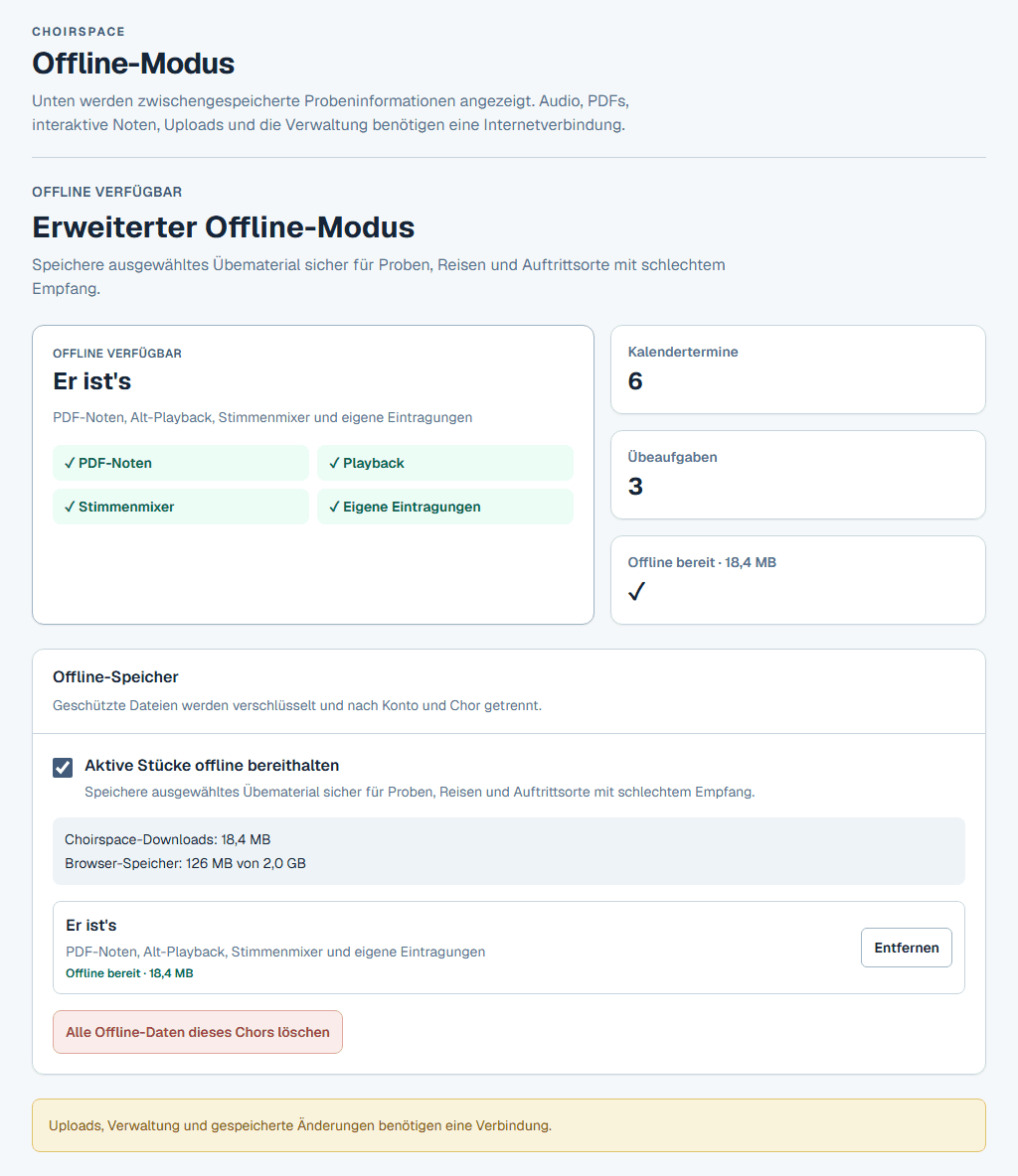 Offline-Modus mit einem vorbereiteten Stück und gespeicherten Materialien