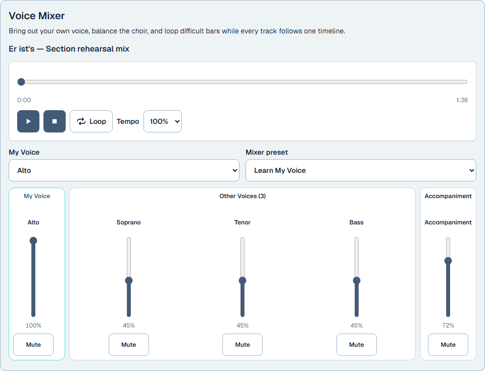 Voice Mixer with synchronised voice and accompaniment tracks